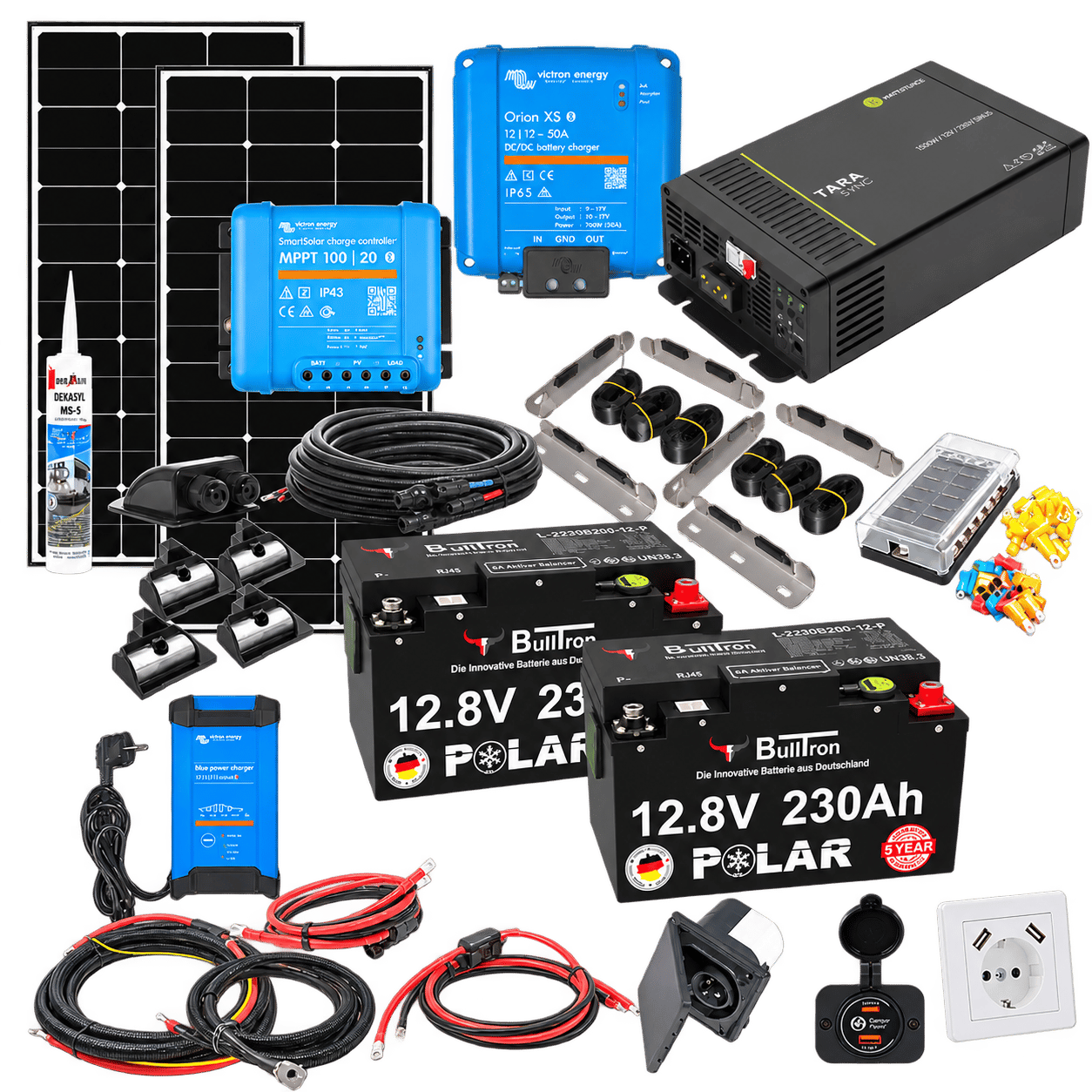 Set Offgrid