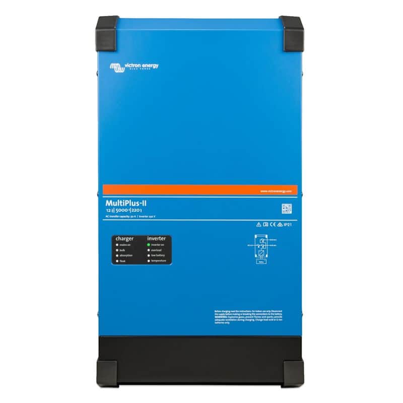 Multiplus 125000 jpg