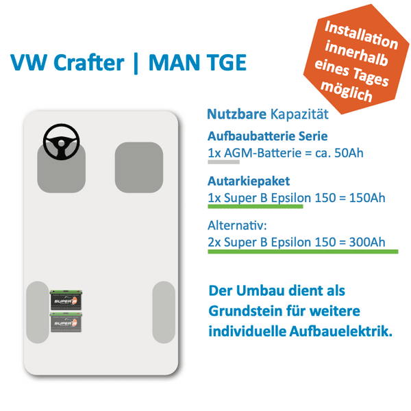 FlyerTG CrafterBatterievergleich grande