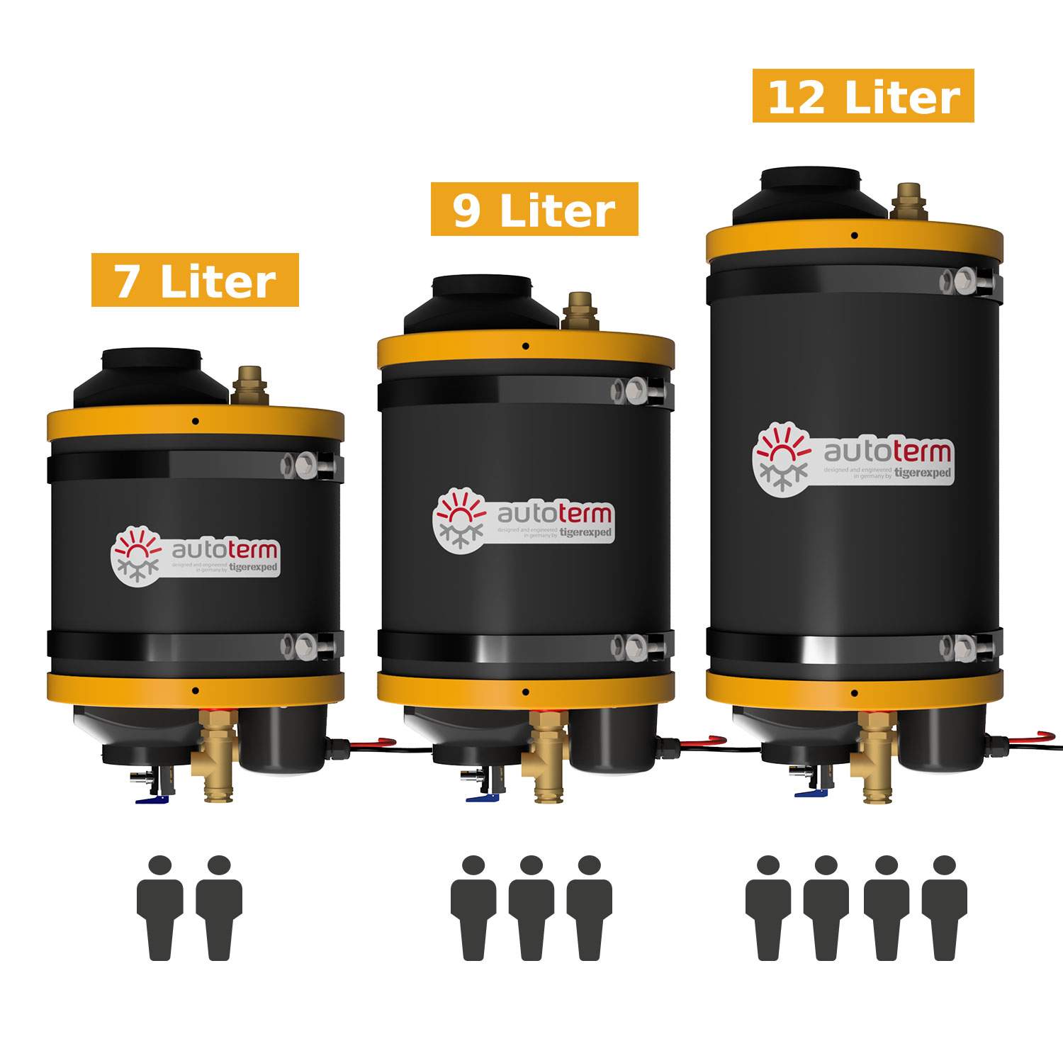 combiBOIL uebersicht 1