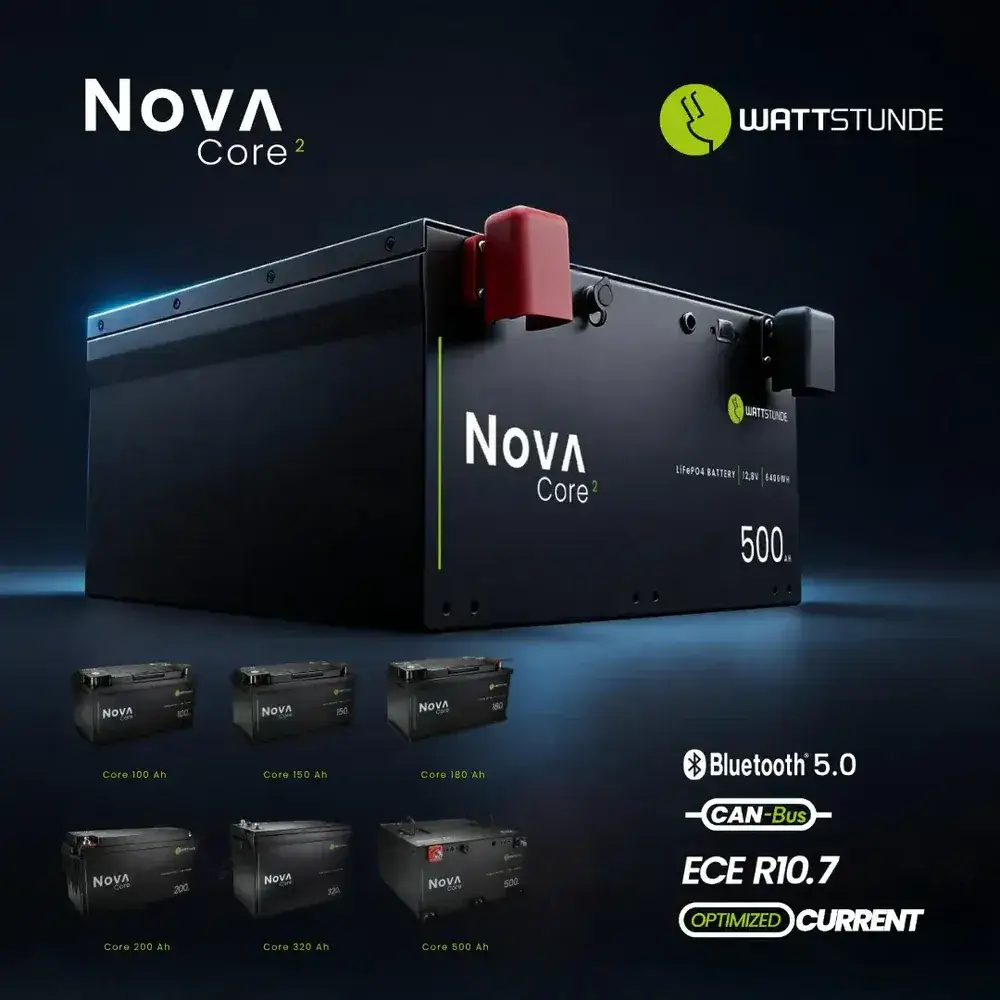 nova core 2 usp 01webp 391854
