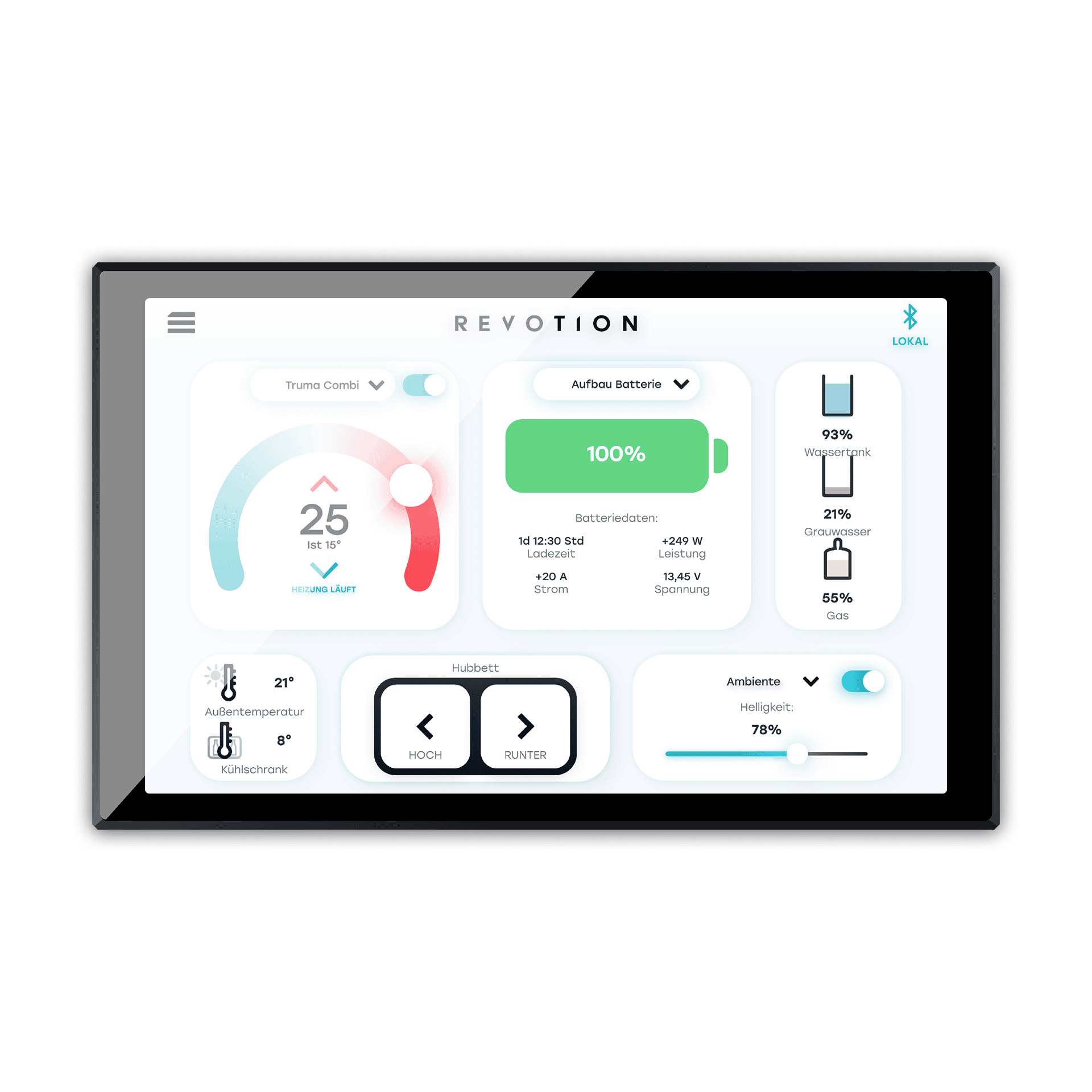 Revotion PANEL – Bild 4