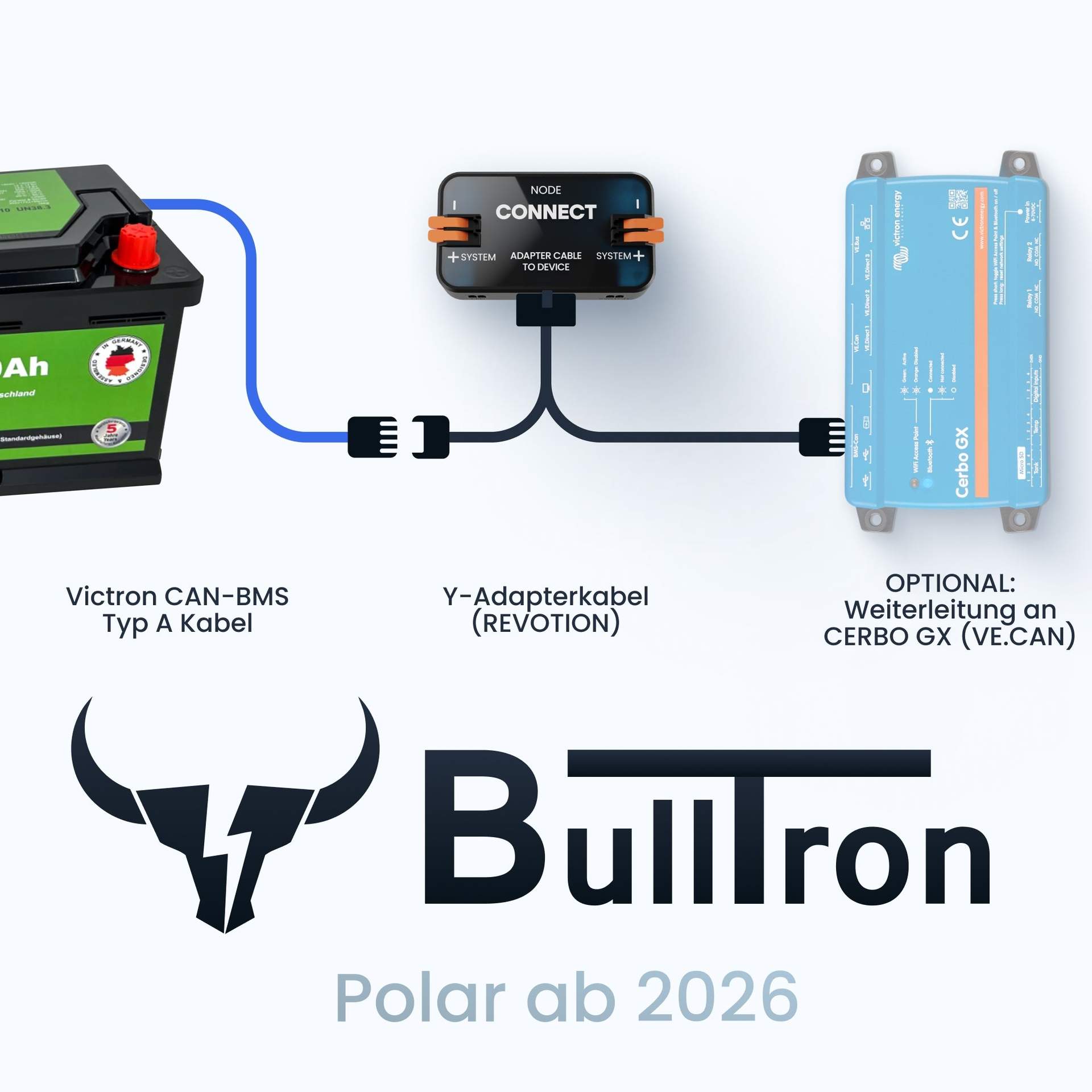 Revotion Bulltron Polar (2026) Integration – Bild 4