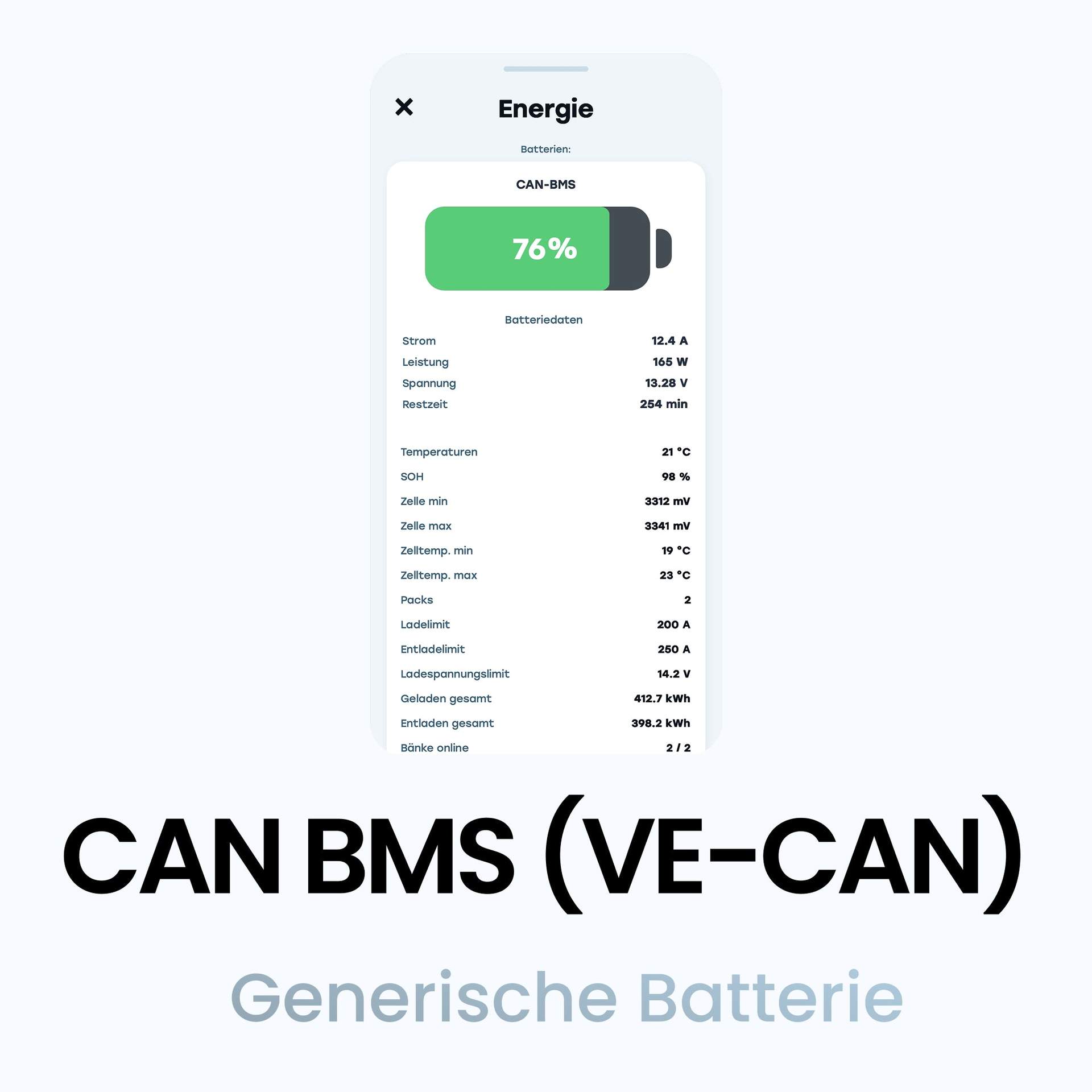 Revotion VE.CAN Batterieintegration CAN-BMS – Bild 3