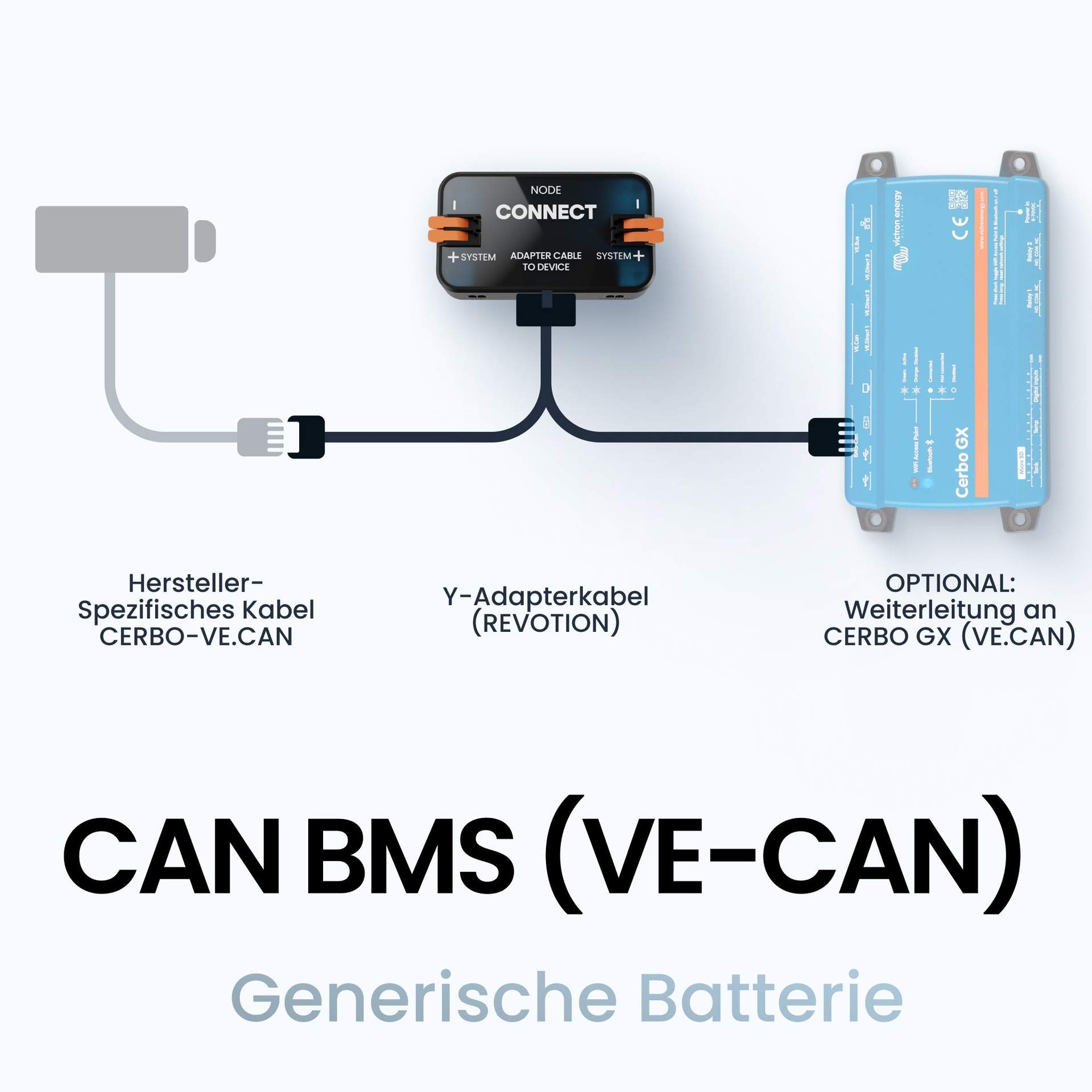 Revotion VE.CAN Batterieintegration CAN-BMS – Bild 4