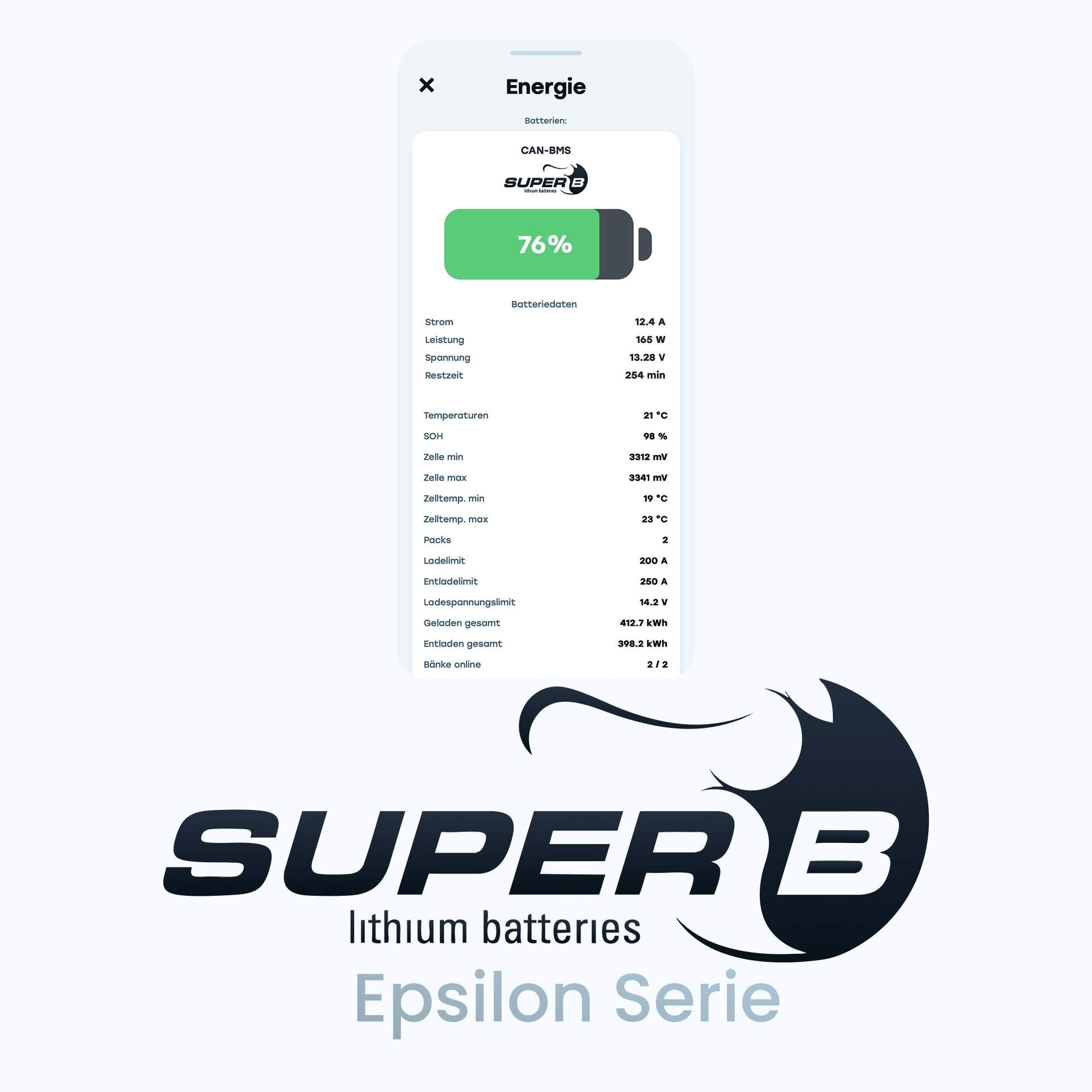 Revotion Super B Batterie Integration – Bild 3