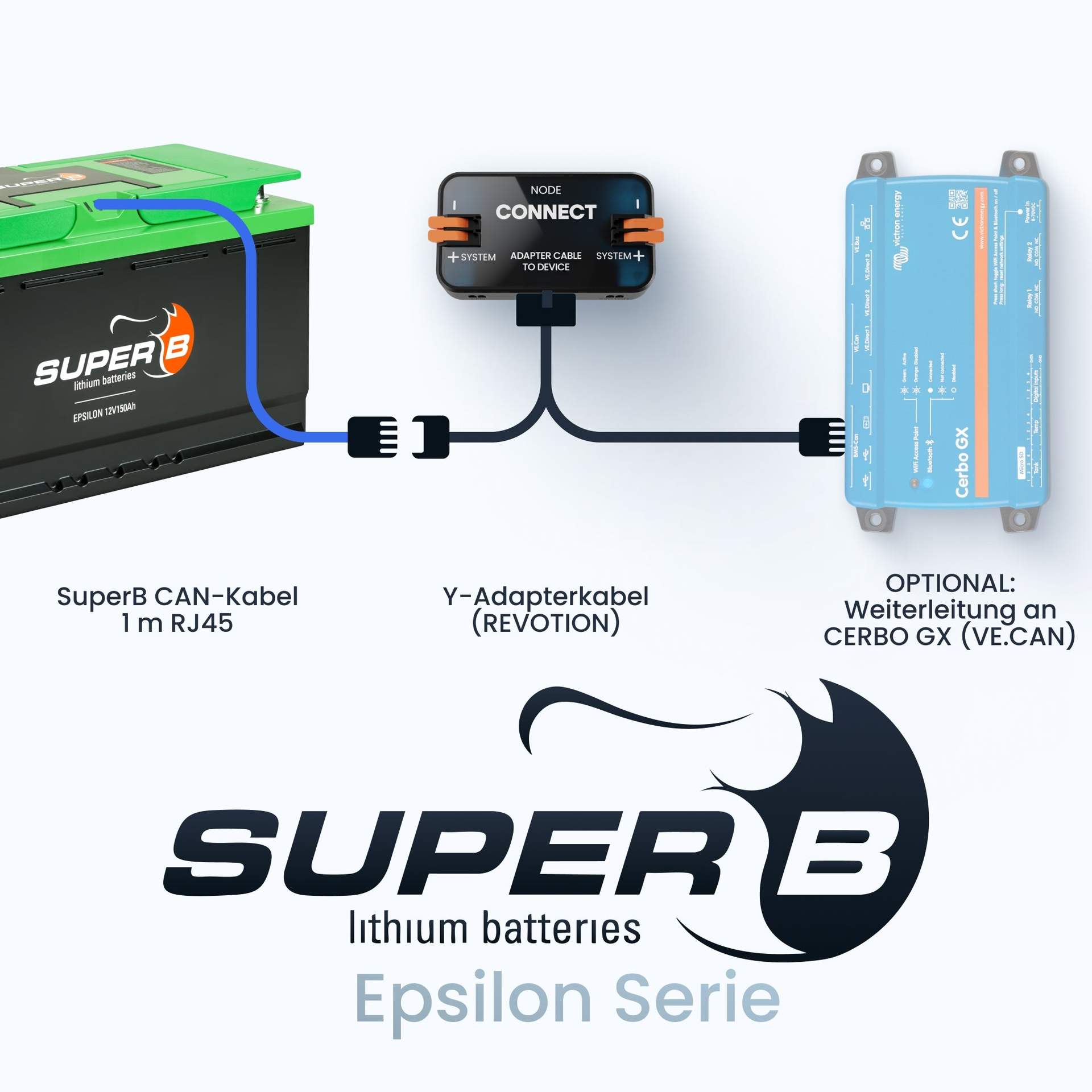 Revotion Super B Batterie Integration – Bild 4