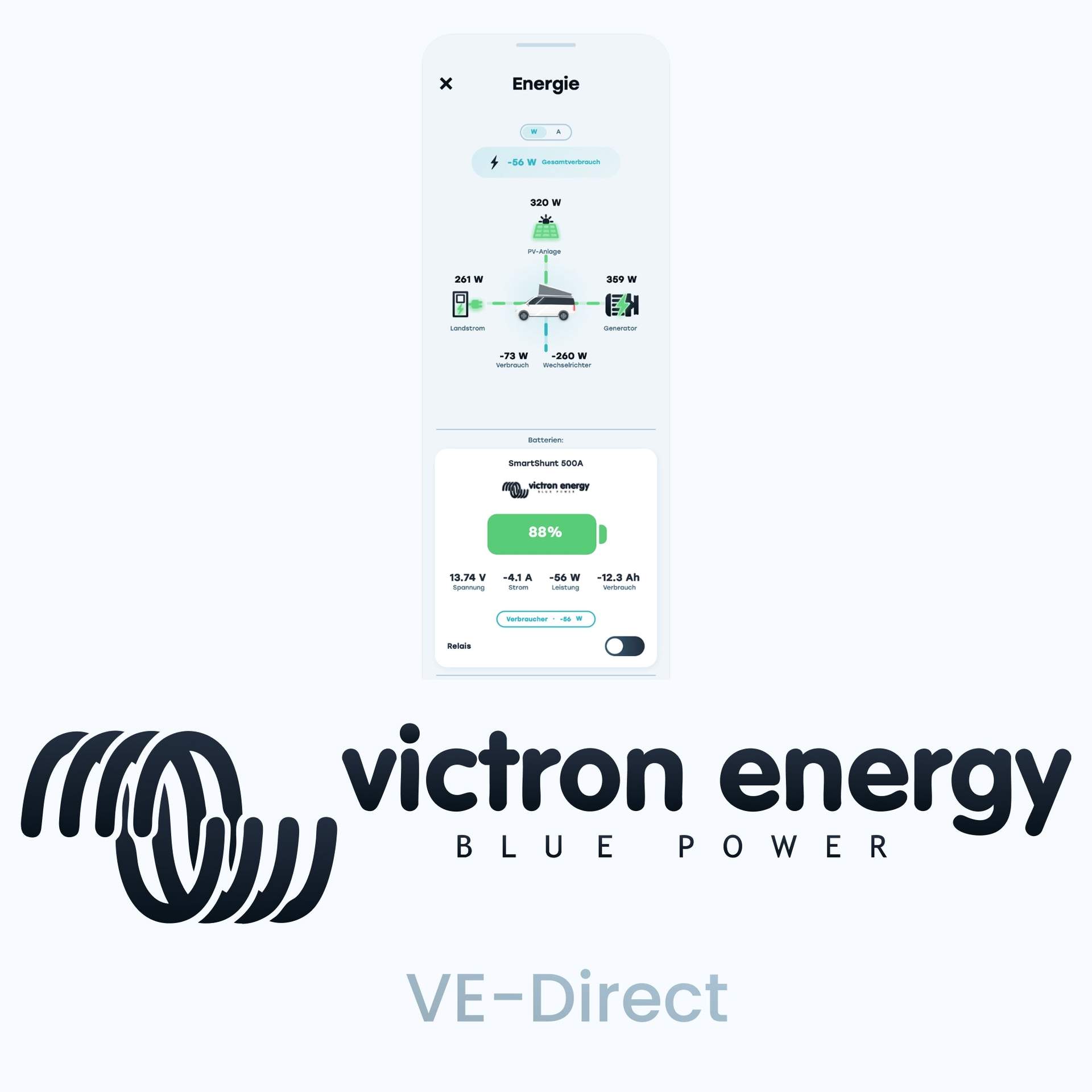 Revotion Victron Energy VE.Direct Integration – Bild 3