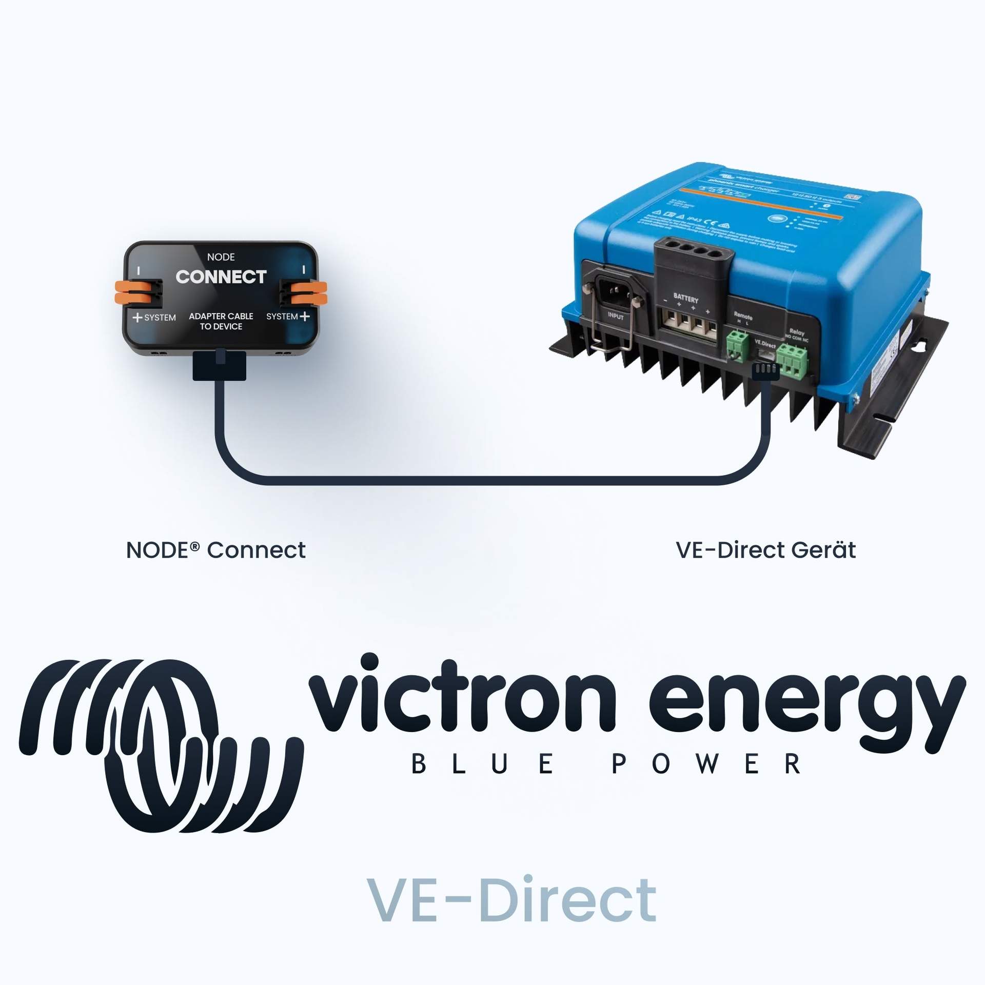 Revotion Victron Energy VE.Direct Integration – Bild 4