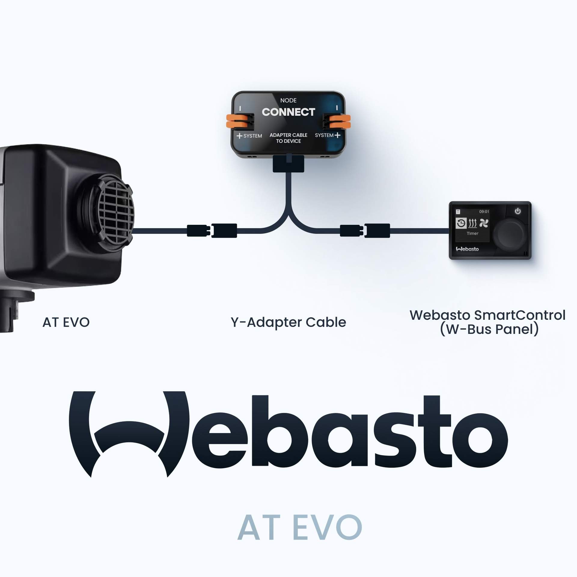 Revotion Webasto W-Bus Integration – Bild 4