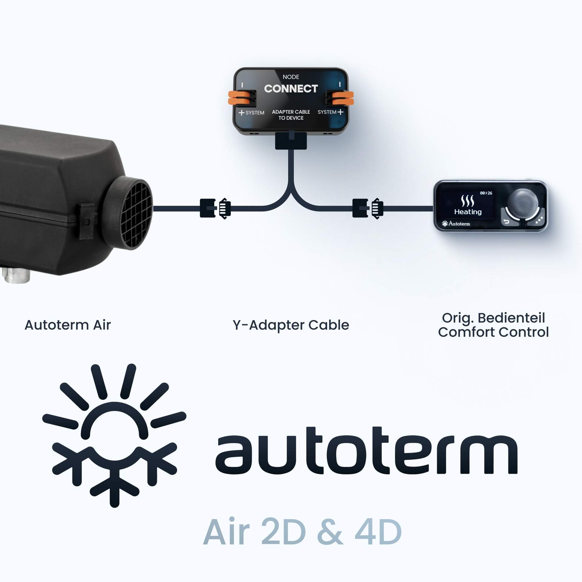 Revotion Autoterm Integration – Bild 4