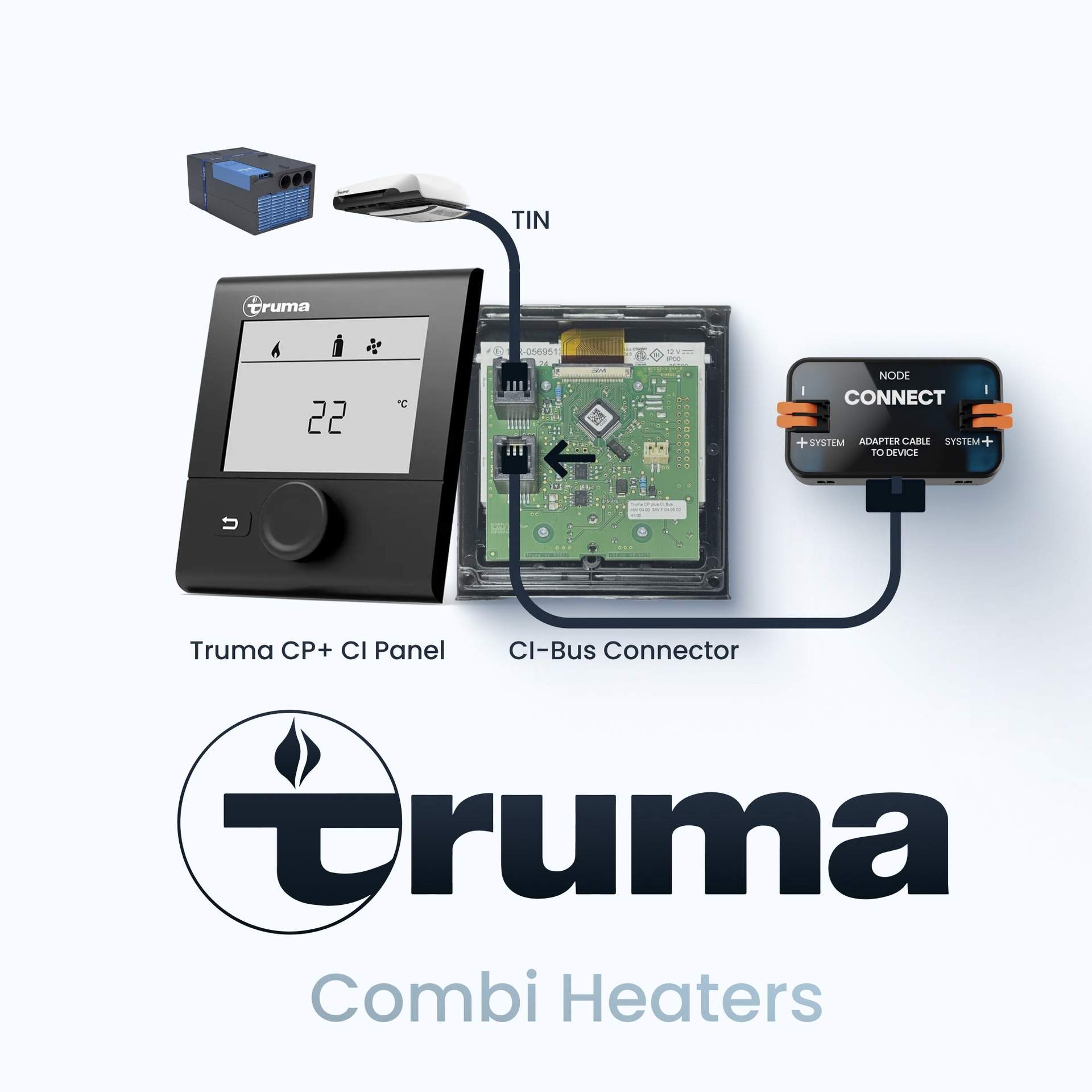 Revotion Truma Aventa & Saphir Klimaanlage Integration – Bild 4