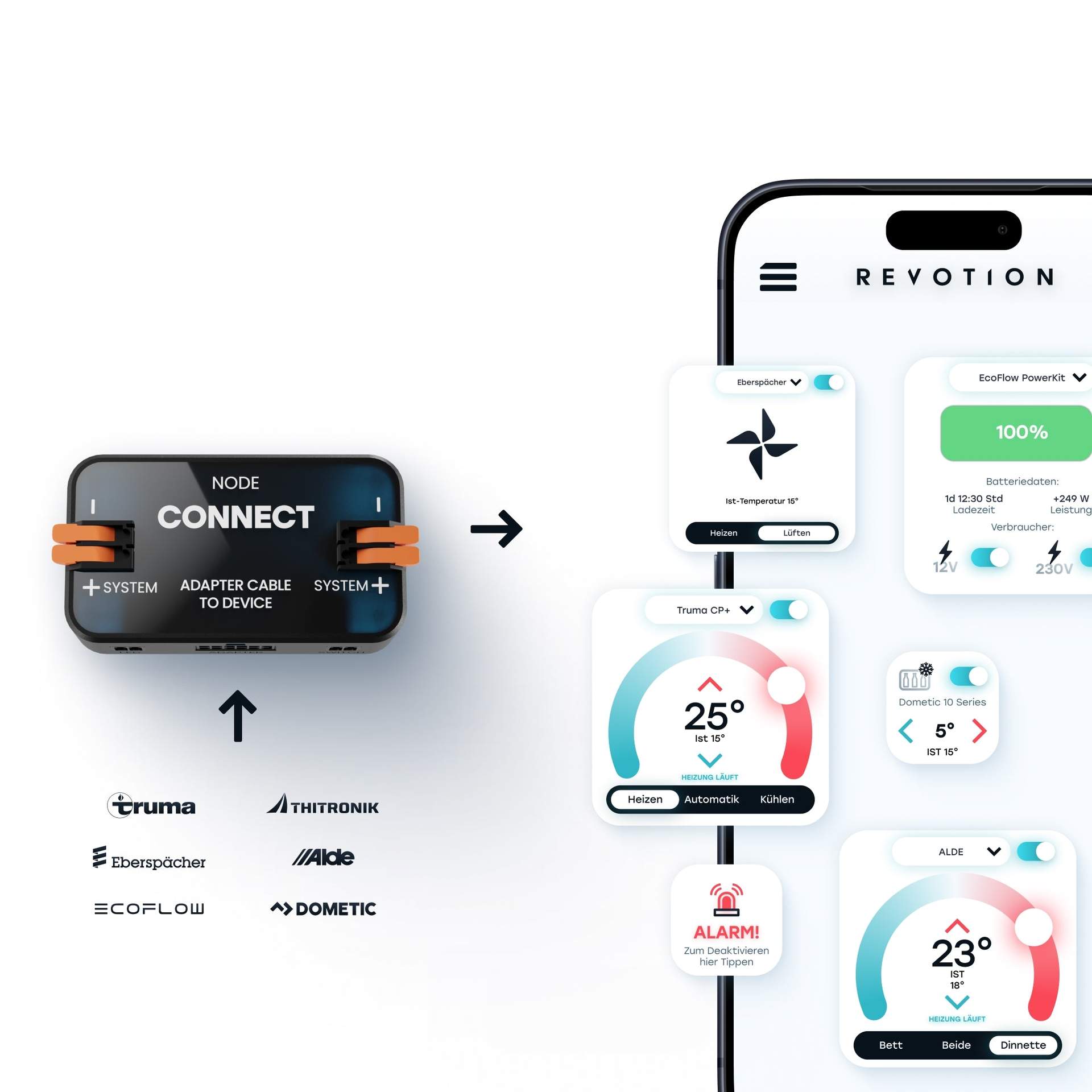 Revotion NODE Connect – Bild 2