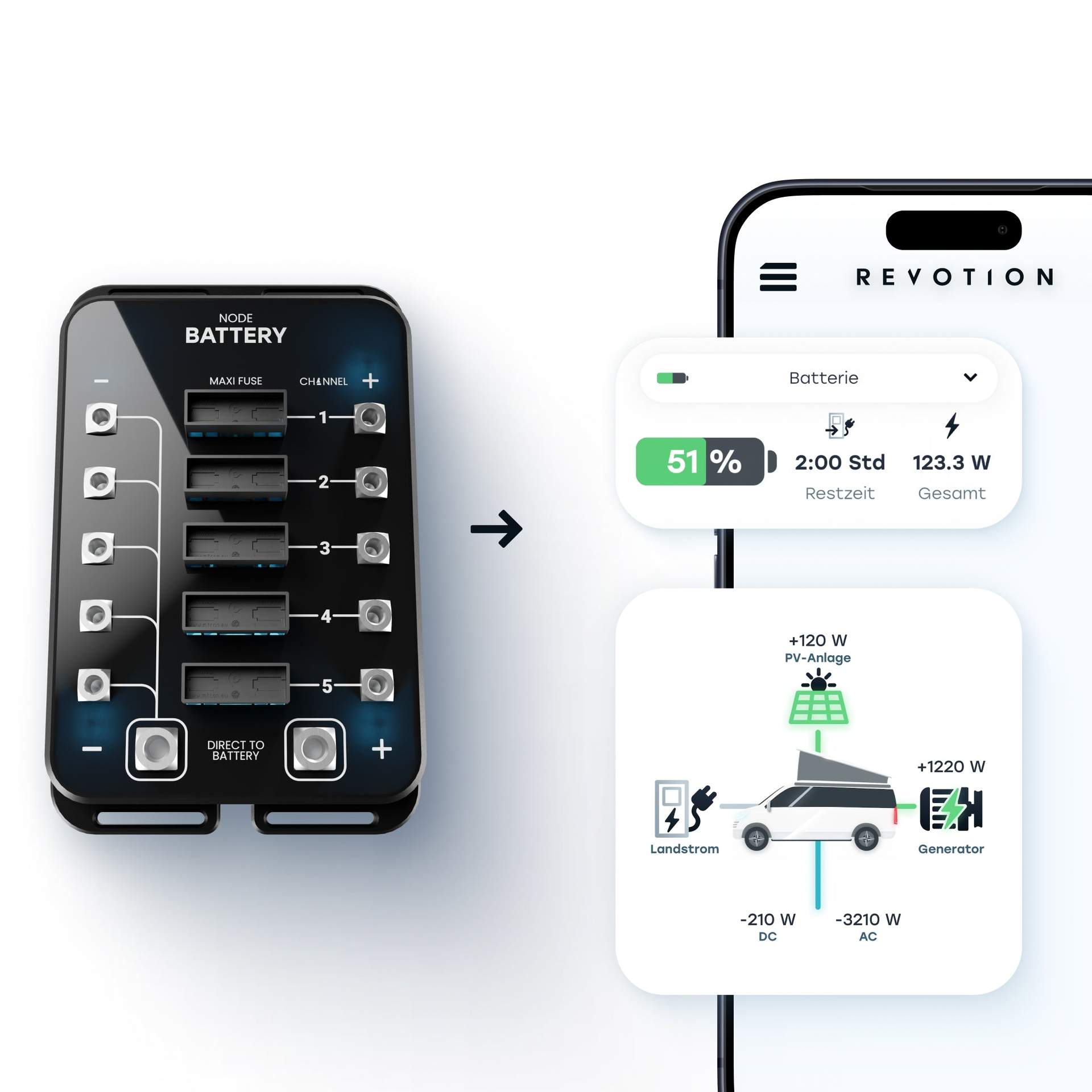 Revotion NODE Battery – Bild 2