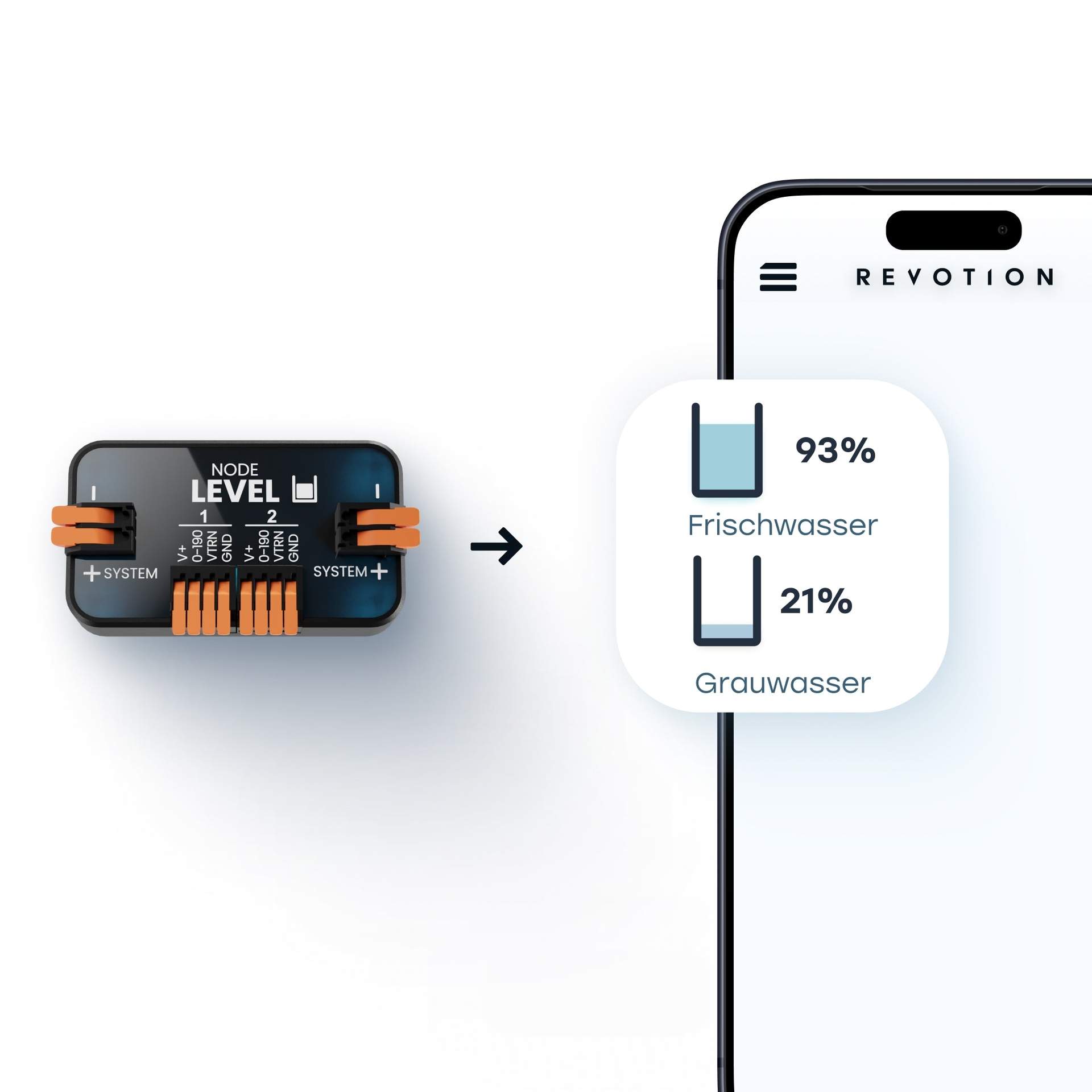 Revotion NODE Level – Bild 2