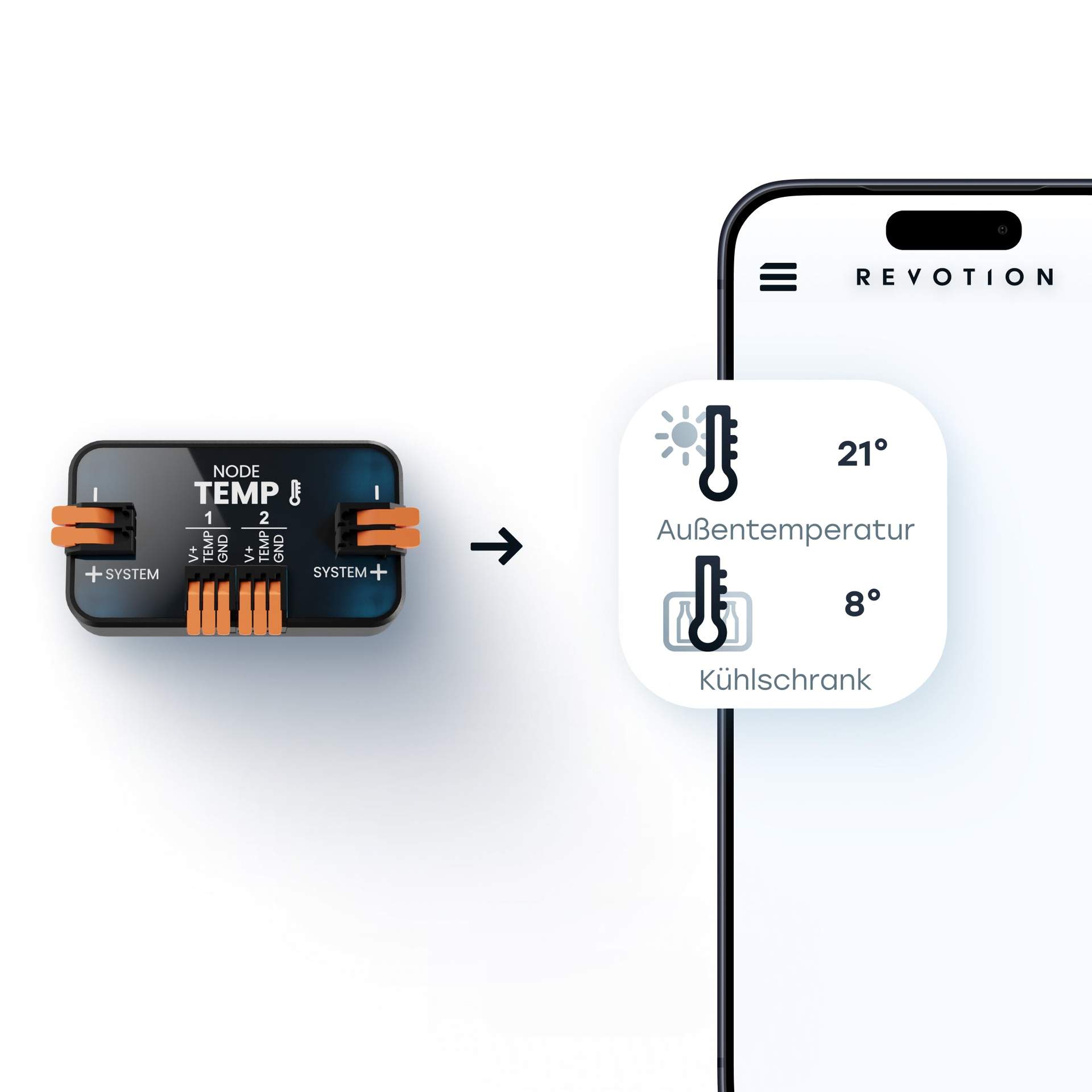 Revotion NODE Temp – Bild 2