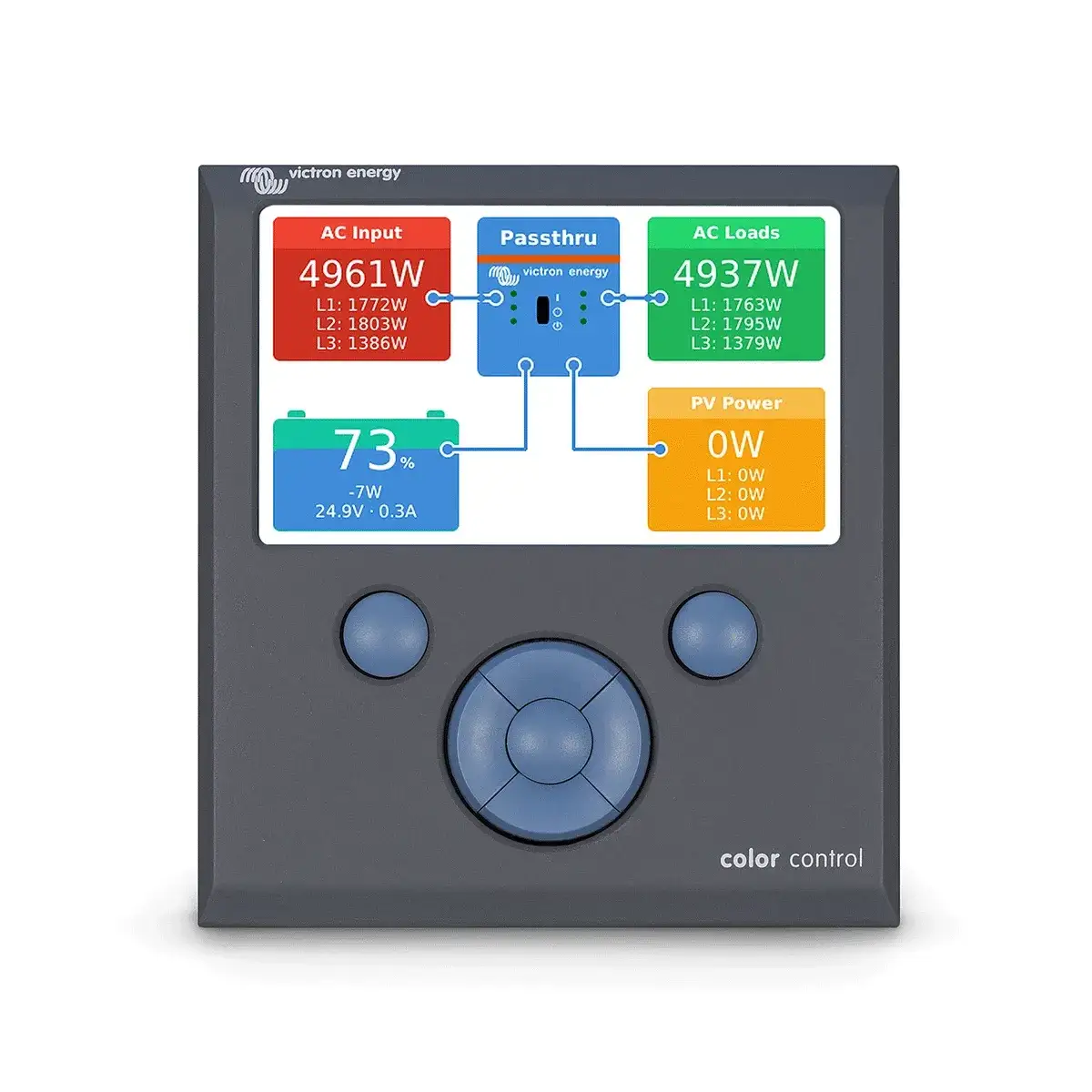 victron color control gx2