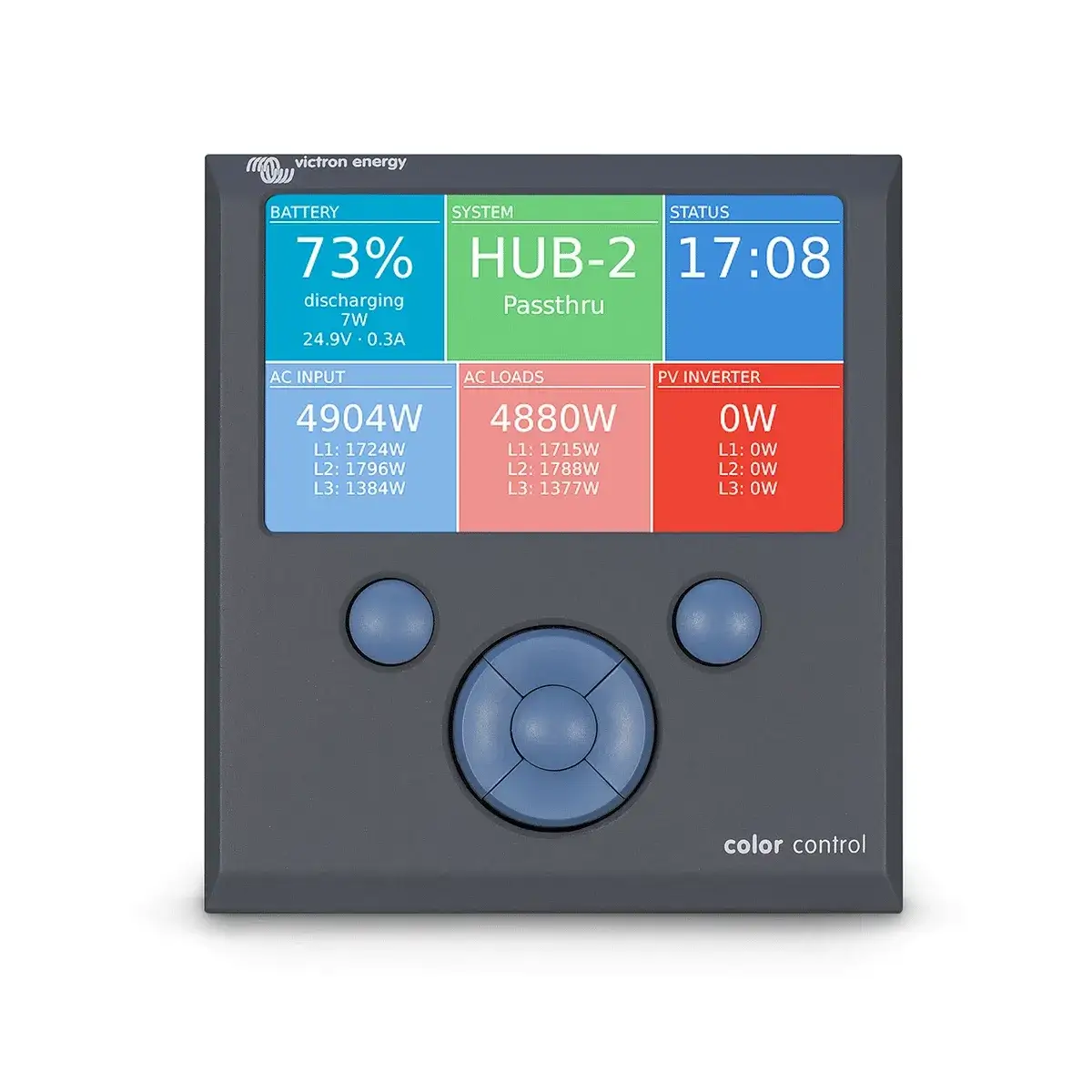 victron color control gx3