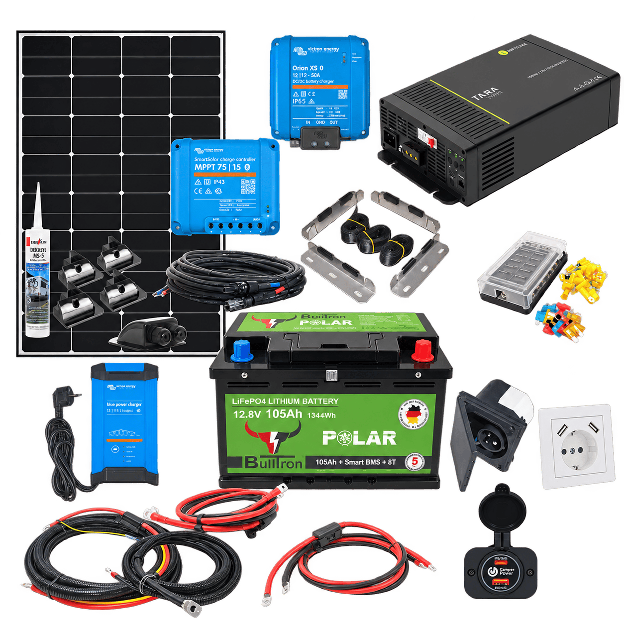 CamperPower – Camper Elektrik Komplettset Solar MIDI