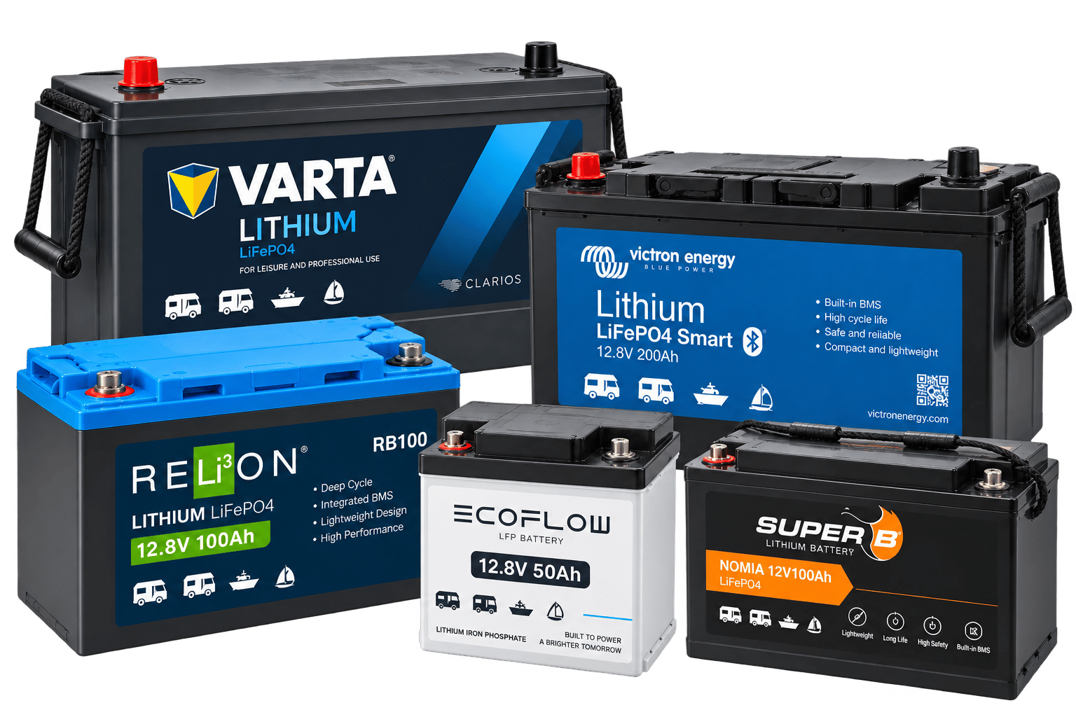 Lithium Batterien
