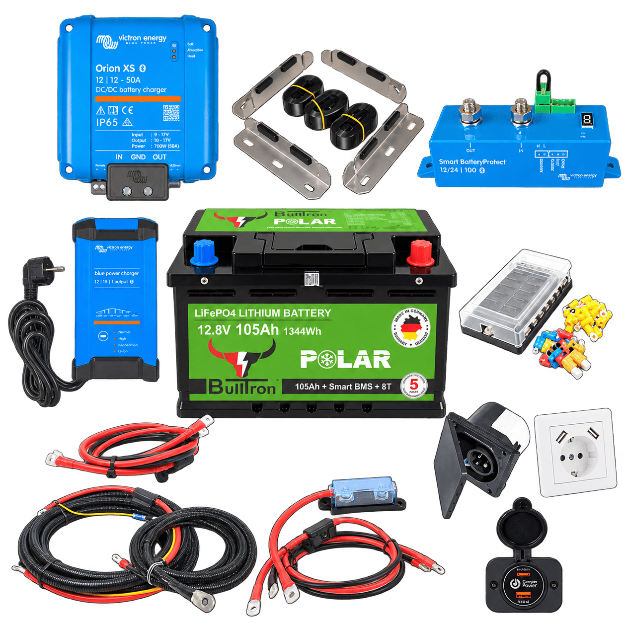 CamperPower – Camper Elektrik Komplettset BASIC