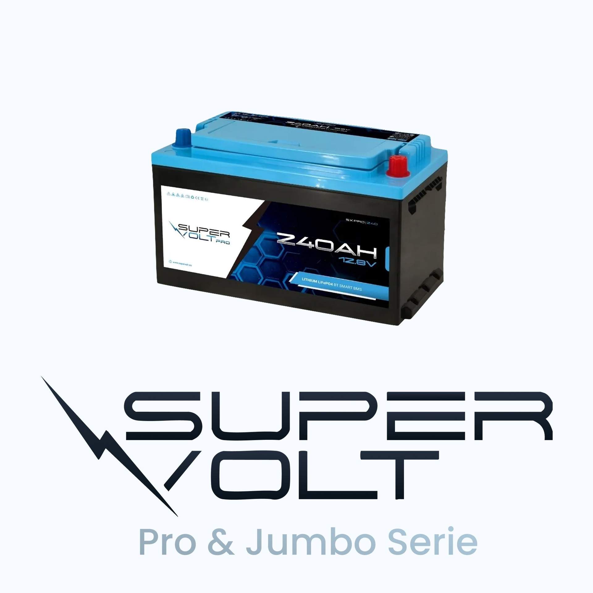 Revotion Supervolt Pro & Jumbo Batterie Integration – Bild 1